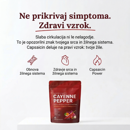 VIRZAV® Capsaicin Power – Cayenne Pepper kapsule