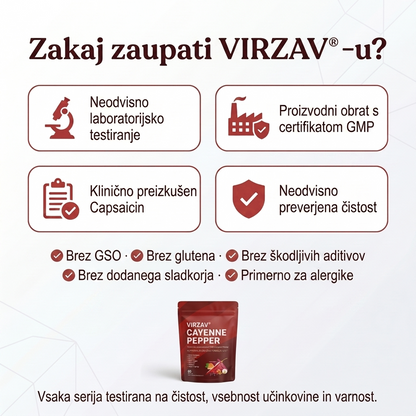 VIRZAV® Capsaicin Power – Cayenne Pepper kapsule