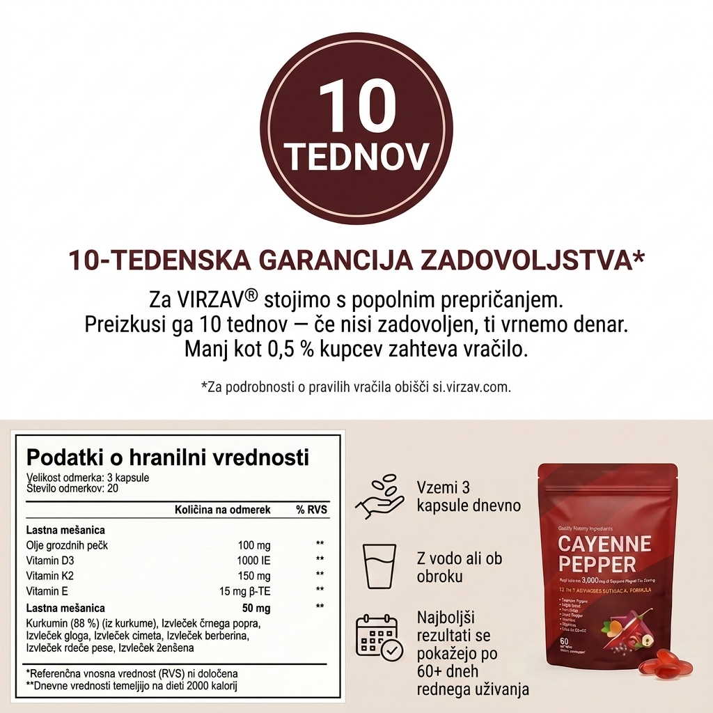 VIRZAV® Capsaicin Power – Cayenne Pepper kapsule