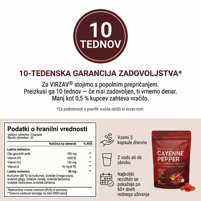 VIRZAV® Capsaicin Power – Cayenne Pepper kapsule
